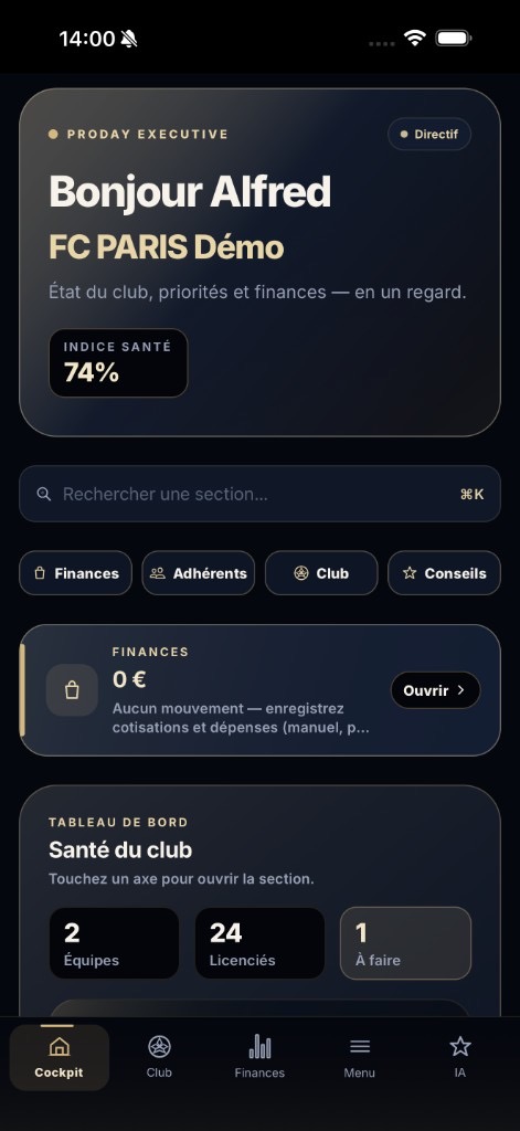 ProDay Président — Cockpit : Le club en un coup d’œil — équipes, alertes, décisions.